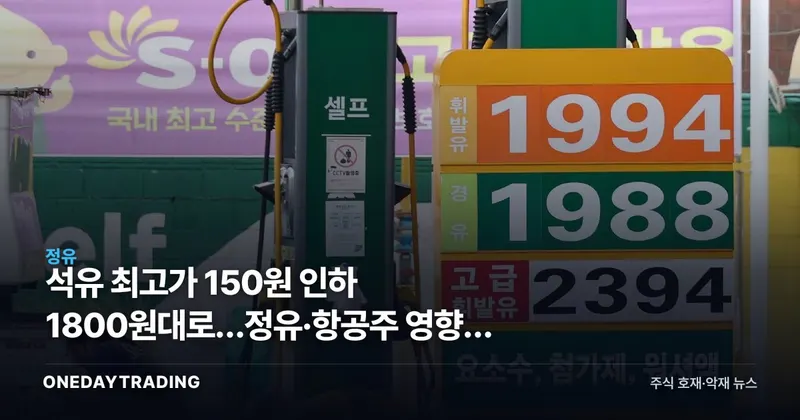 석유 최고가 150원 인하 1800원대로…정유·항공주 영향과 투자 체크포인트