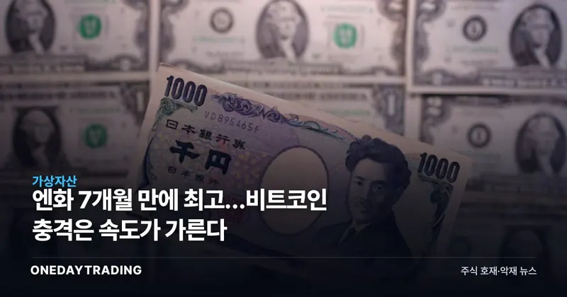 엔화 7개월 만에 최고…비트코인 충격은 속도가 가른다