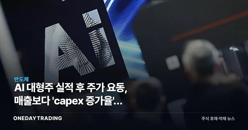 AI 대형주 실적 후 주가 요동, 매출보다 'capex 증가율'이 갈랐다