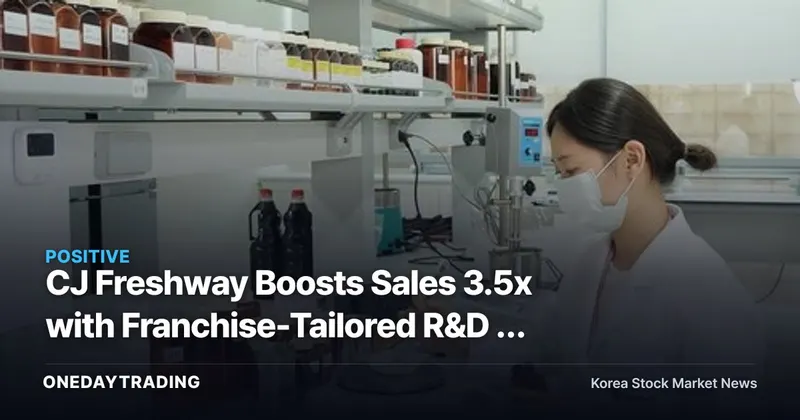 CJ Freshway Boosts Sales 3.5x with Franchise-Tailored R&D — A Re-Rating Signal for Food-Ingredient Distributors
