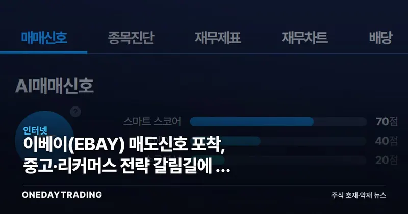 이베이(EBAY) 매도신호 포착, 중고·리커머스 전략 갈림길에 선 이커머스주