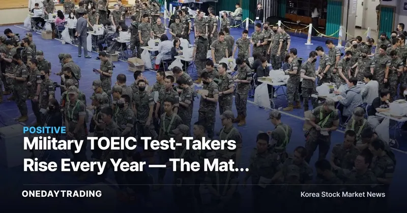 Military TOEIC Test-Takers Rise Every Year — The Math Behind YBM Net's Half-Price Discount