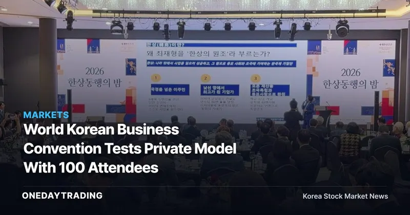 World Korean Business Convention Tests Private Model With 100 Attendees