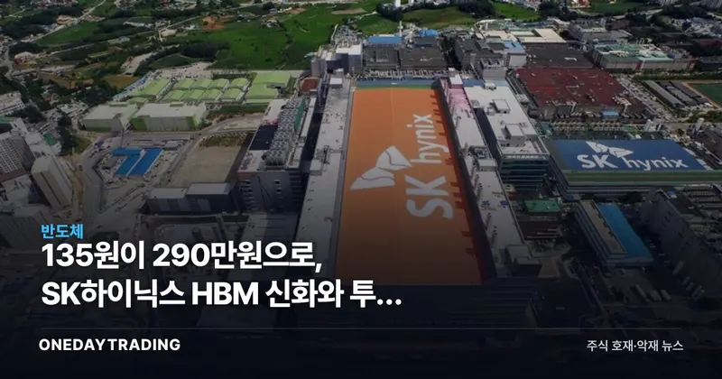 135원이 290만원으로, SK하이닉스 HBM 신화와 투자 관전 포인트