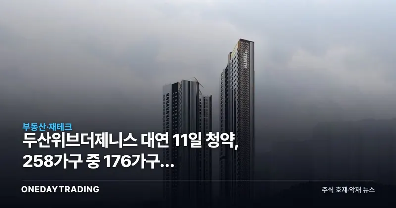 두산위브더제니스 대연 11일 청약, 258가구 중 176가구가 일반분양인 이유