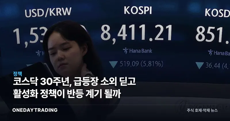 코스닥 30주년, 급등장 소외 딛고 활성화 정책이 반등 계기 될까