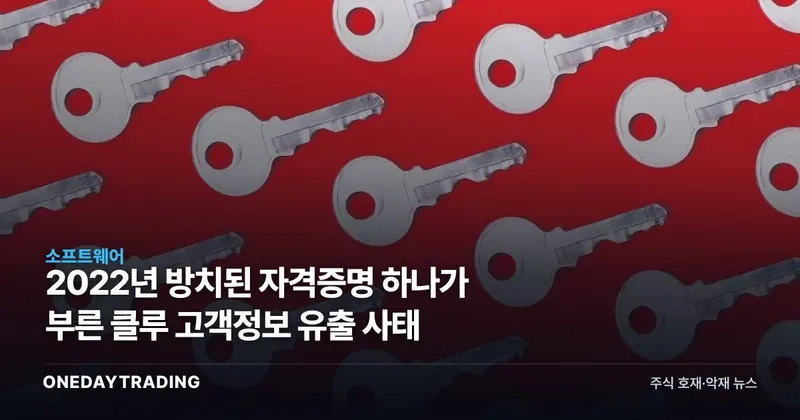 2022년 방치된 자격증명 하나가 부른 클루 고객정보 유출 사태