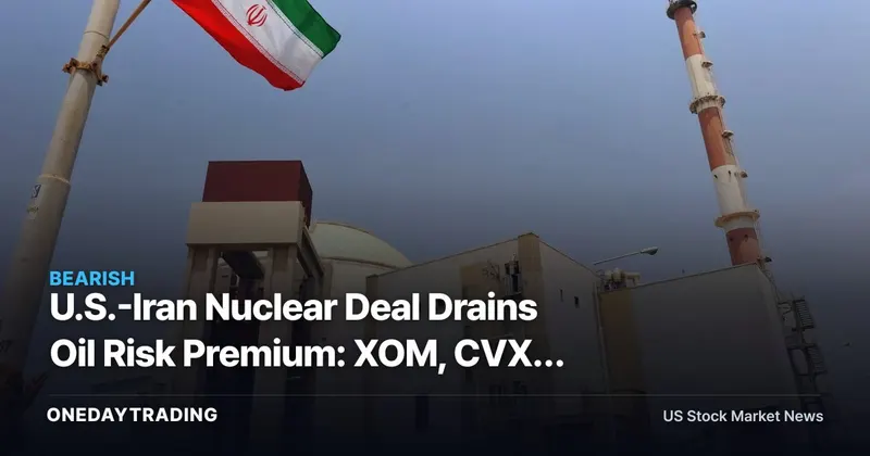 U.S.-Iran Nuclear Deal Drains Oil Risk Premium: XOM, CVX, Airlines in Focus