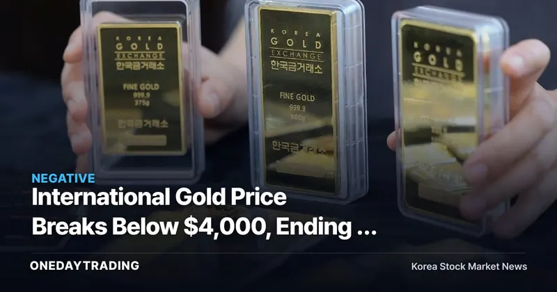 International Gold Price Breaks Below $4,000, Ending a Three-Year Bull Market — Assessing the Impact on Gold-Related Stocks and the Dollar