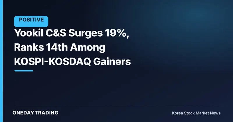 Yookil C&S Surges 19%, Ranks 14th Among KOSPI-KOSDAQ Gainers