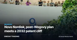 Novo Nordisk, post-Wegovy plan meets a 2032 patent cliff