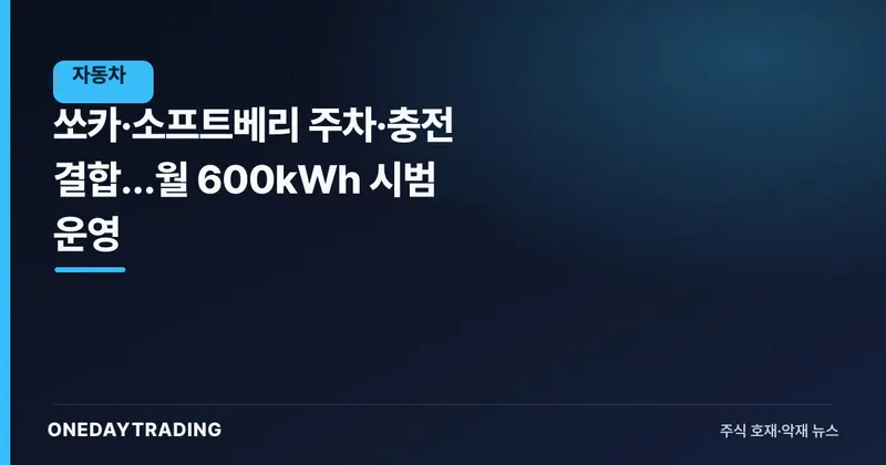 쏘카·소프트베리 주차·충전 결합…월 600kWh 시범 운영