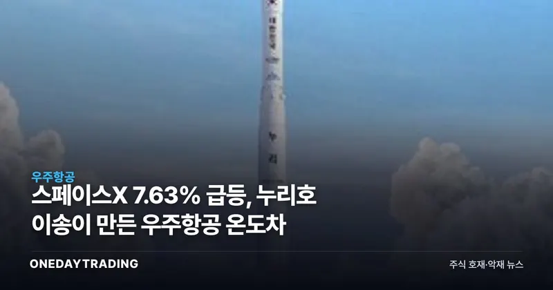스페이스X 7.63% 급등, 누리호 이송이 만든 우주항공 온도차