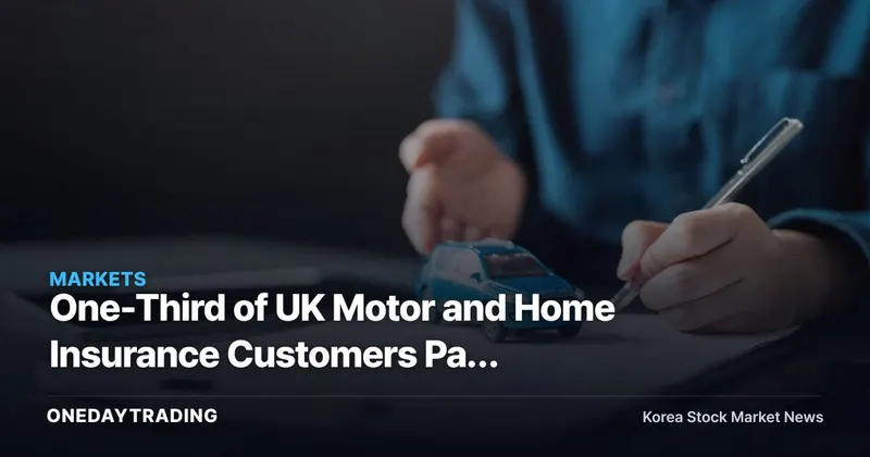 One-Third of UK Motor and Home Insurance Customers Pay Monthly — Insurers' Installment Income and Regulatory Risk