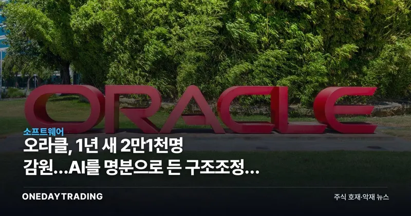 오라클, 1년 새 2만1천명 감원…AI를 명분으로 든 구조조정의 의미