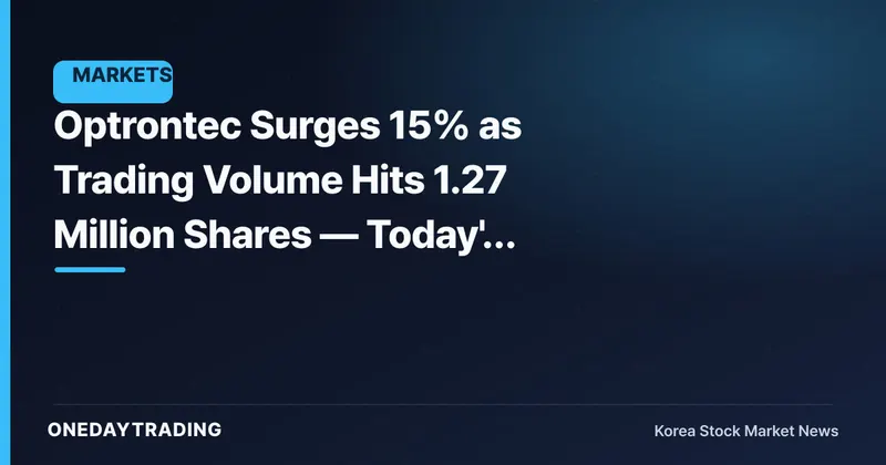 Optrontec Surges 15% as Trading Volume Hits 1.27 Million Shares — Today's Price Action Review