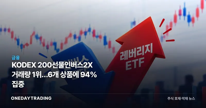 KODEX 200선물인버스2X 거래량 1위…6개 상품에 94% 집중