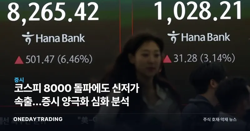 코스피 8000 돌파에도 신저가 속출…증시 양극화 심화 분석