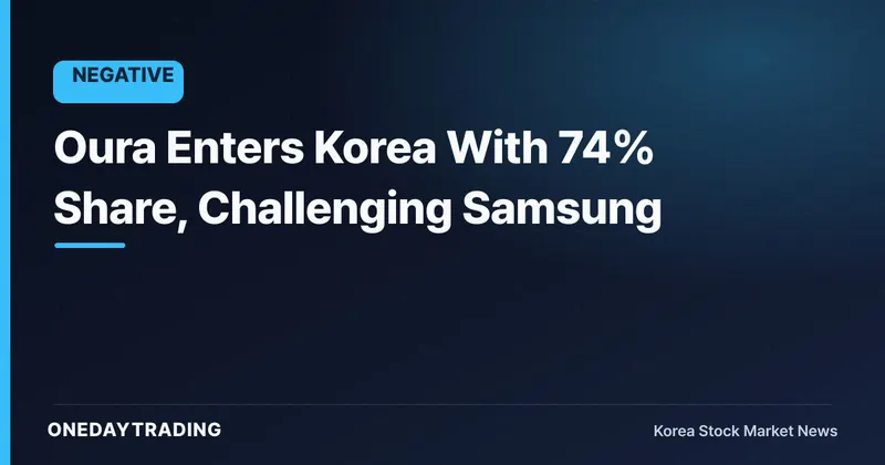 Oura Enters Korea With 74% Share, Challenging Samsung