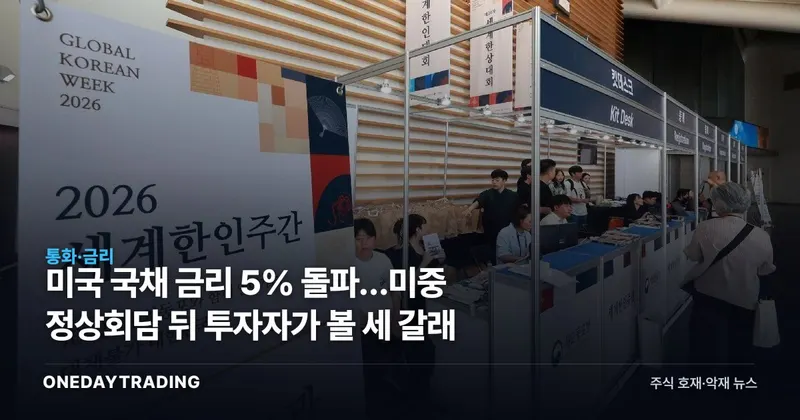 미국 국채 금리 5% 돌파…미중 정상회담 뒤 투자자가 볼 세 갈래
