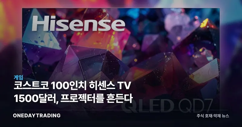코스트코 100인치 히센스 TV 1500달러, 프로젝터를 흔든다