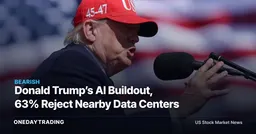 Donald Trump’s AI Buildout, 63% Reject Nearby Data Centers