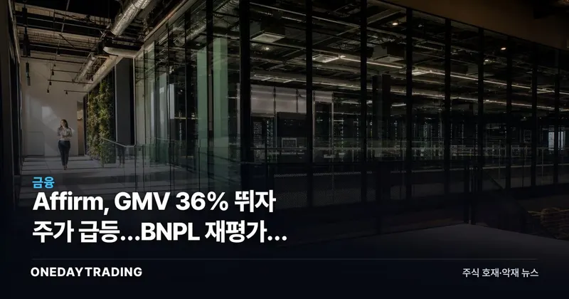 Affirm, GMV 36% 뛰자 주가 급등…BNPL 재평가가 시작됐다