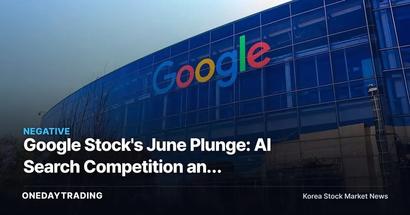 Google Stock's June Plunge: AI Search Competition and Alphabet's Ad Revenue Under the Microscope