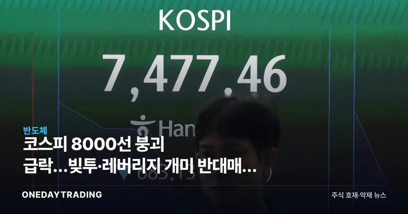 코스피 8000선 붕괴 급락…빚투·레버리지 개미 반대매매 공포 확산