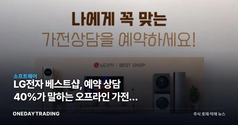 LG전자 베스트샵, 예약 상담 40%가 말하는 오프라인 가전의 반전