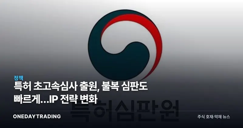 특허 초고속심사 출원, 불복 심판도 빠르게…IP 전략 변화