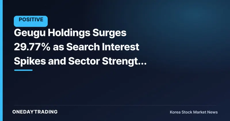 Geugu Holdings Surges 29.77% as Search Interest Spikes and Sector Strength Broadens