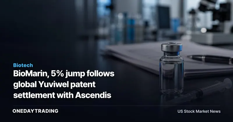 BioMarin, 5% jump follows global Yuviwel patent settlement with Ascendis