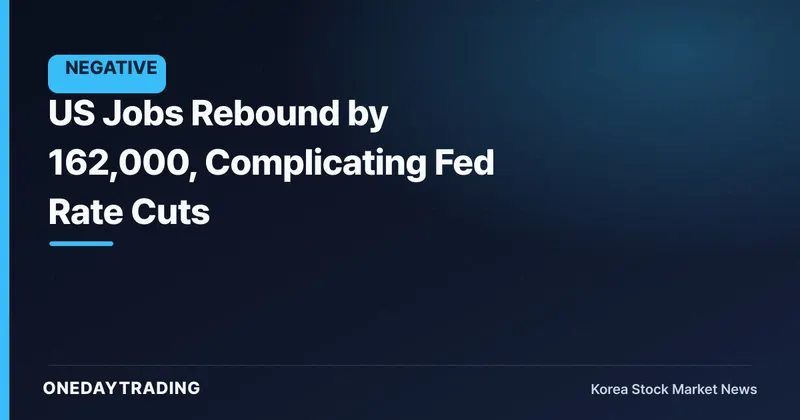 US Jobs Rebound by 162,000, Complicating Fed Rate Cuts