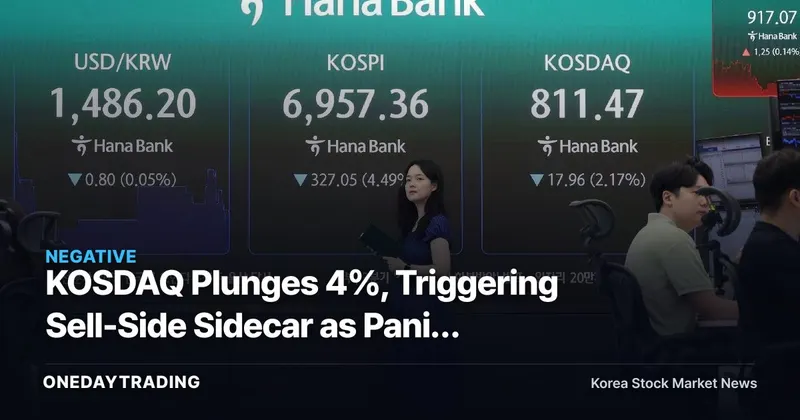 KOSDAQ Plunges 4%, Triggering Sell-Side Sidecar as Panic Selling Spreads Following KOSPI