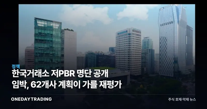 한국거래소 저PBR 명단 공개 임박, 62개사 계획이 가를 재평가