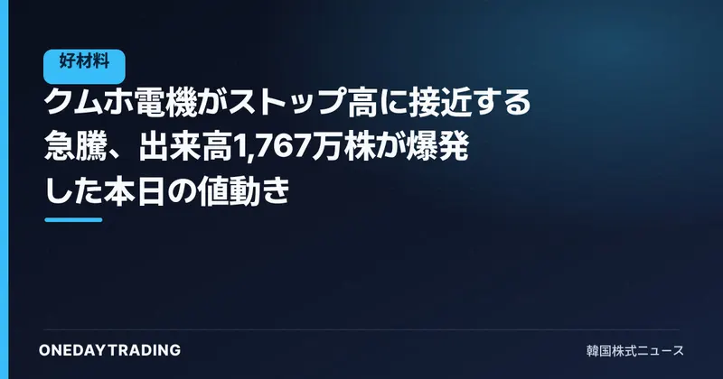 クムホ電機がストップ高に接近する急騰、出来高1,767万株が爆発した本日の値動き