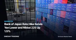 Bank of Japan Rate Hike Sends Yen Lower and Nikkei 225 Up 1.5%