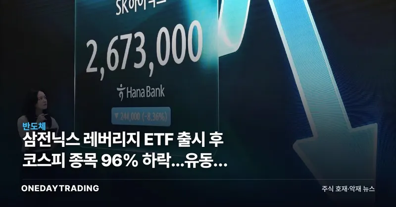 삼전닉스 레버리지 ETF 출시 후 코스피 종목 96% 하락...유동성 쏠림 경고