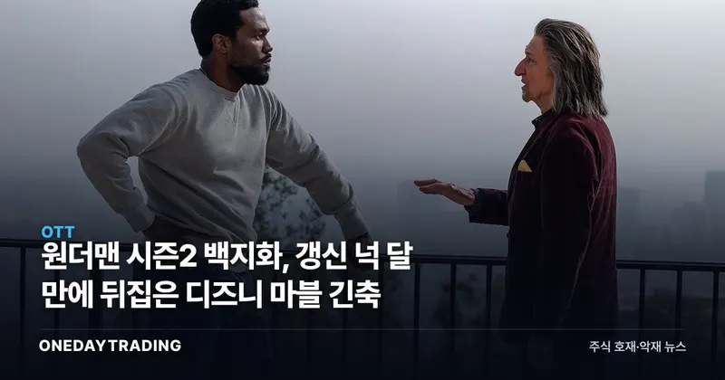 원더맨 시즌2 백지화, 갱신 넉 달 만에 뒤집은 디즈니 마블 긴축