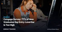 Cengage Survey: 77% of New Graduates Say Entry-Level Bar Is Too High