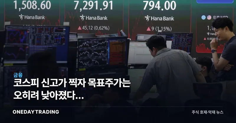 코스피 신고가 찍자 목표주가는 오히려 낮아졌다, 반도체·2차전지·엔터 동시 하향
