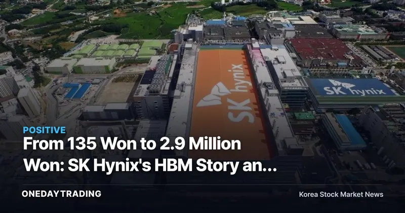 From 135 Won to 2.9 Million Won: SK Hynix's HBM Story and Key Investment Checkpoints