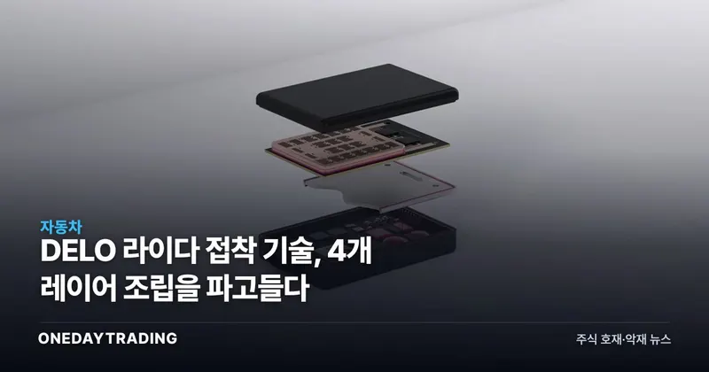 DELO 라이다 접착 기술, 4개 레이어 조립을 파고들다