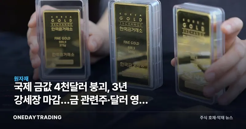 국제 금값 4천달러 붕괴, 3년 강세장 마감…금 관련주·달러 영향 점검