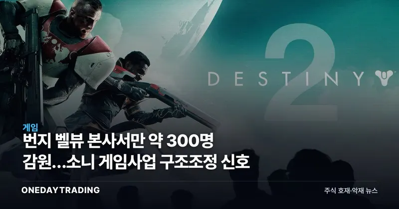 번지 벨뷰 본사서만 약 300명 감원…소니 게임사업 구조조정 신호