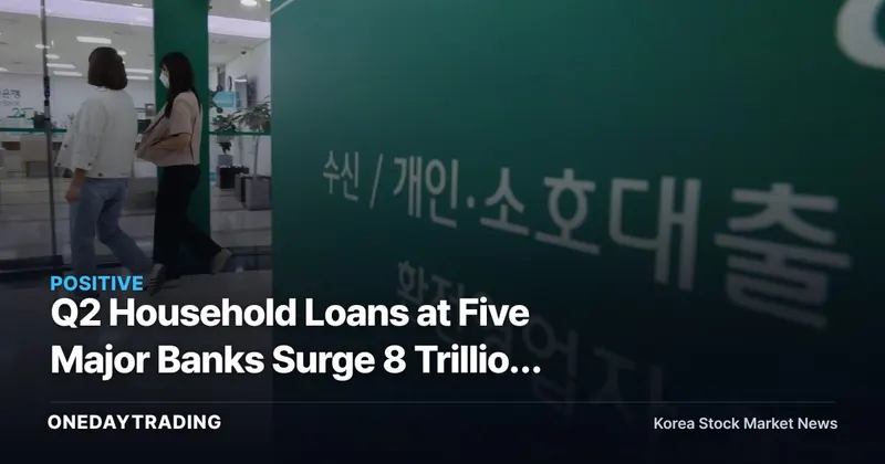 Q2 Household Loans at Five Major Banks Surge 8 Trillion Won — Leverage-Driven Lending Tightening and Its Impact on Bank Stocks