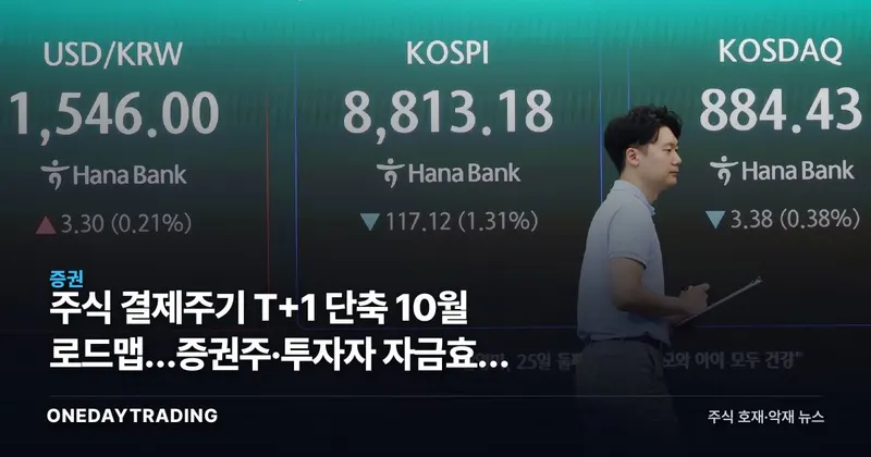 주식 결제주기 T+1 단축 10월 로드맵…증권주·투자자 자금효율 어떻게 바뀌나