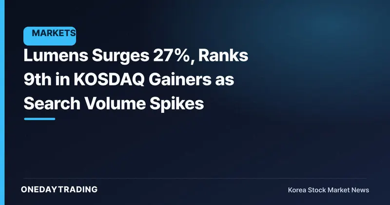 Lumens Surges 27%, Ranks 9th in KOSDAQ Gainers as Search Volume Spikes
