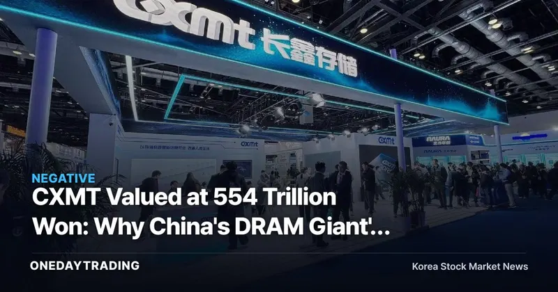 CXMT Valued at 554 Trillion Won: Why China's DRAM Giant's STAR Market Listing Sent the Index Up 75% in Three Months